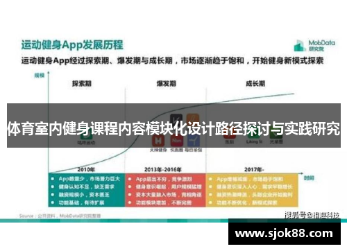体育室内健身课程内容模块化设计路径探讨与实践研究
