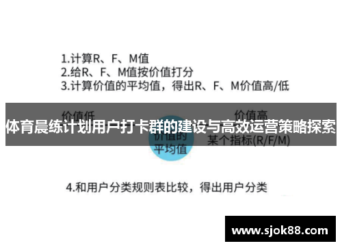体育晨练计划用户打卡群的建设与高效运营策略探索